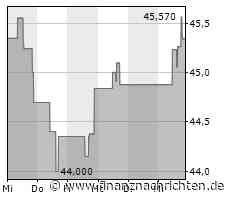 Scivita Medical schließt strategische Vereinbarung mit Boston Scientific in China ab