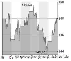 Wichtiger Termin! Präsentiert Apple hier die Zukunft?