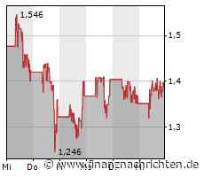 Nikola: Finanzchef des Brennstoffzellen-LKW-Entwicklers schmeißt hin