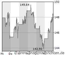 iPhone 15: Apple streicht den SIM-Kartenslot womöglich auch in Europa