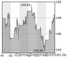 Apple Music Classical ist jetzt für alle zum Download verfügbar