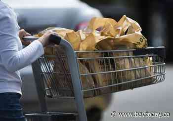 Grocery code to increase 'fair and ethical dealing' industry, draft report says