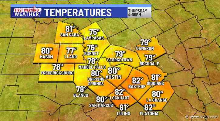 Drizzle and showers today ahead of record heat