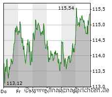 'FAZ': SAP will beim deutschen KI-Startup Aleph Alpha einsteigen