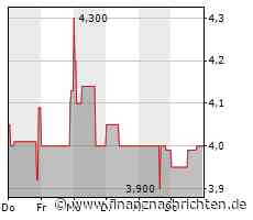 EQS-News: Multitude SE: Mitteilung zur Einberufung der Hauptversammlung der Multitude SE