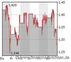 Nikola: Brennstoffzellen-LKW-Entwickler plant Ausgabe neuer Aktien