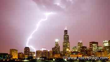 Severe Weather Timeline: What To Expect and When With Storms, Damaging Winds in Forecast