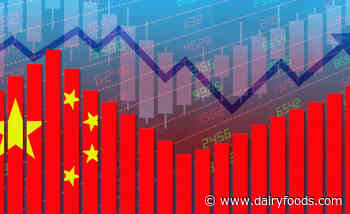 China imports impacted by COVID-19