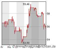 ROUNDUP/Aktien New York Schluss: Dow beendet starke Börsenwoche mit Gewinnen