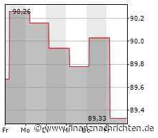apoBank: DZ Bank übernimmt Verwahrstellengeschäft