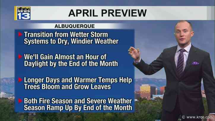 Winds take a break to start the weekend