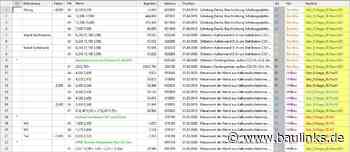 MWM-Libero 14 für Aufmaß, Mengenermittlung, Bauabrechnung und XRechnung ante portas