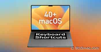 40+ macOS keyboard shortcuts you should know [Video]
