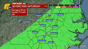 Severe Risk, Gusty Winds Today