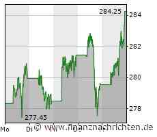 Top oder Flop? So lesen Graham, Buffett und Co Unternehmenszahlen und Sie können das auch!