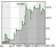 XPeng kann Fahrzeugabsatz zum Vormonat steigern, bleibt aber gering