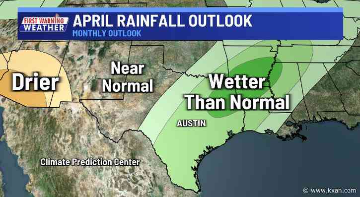 Forecasting a wetter April