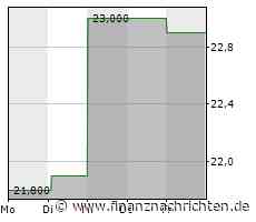 Li Auto: Elektroauto-Startup liefert wieder mehr als 20.000 Fahrzeuge monatlich aus