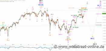 Elliott Wellen Analyse: DAX und DJI vor der Karwoche