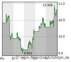 Plug Power: Die Entscheidung fällt nächste Woche!