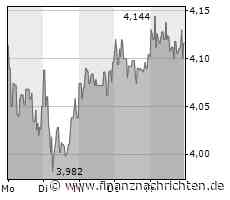 1. Bundesliga: Bayern gewinnen Spitzenduell gegen Borussia Dortmund klar