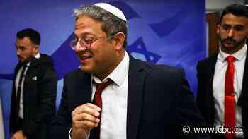 Israel approves controversial new national guard