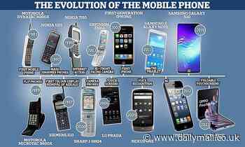 The mobile phone turns 50! MailOnline looks back at the evolution of the device