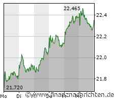 3. Liga komplett live bei MagentaSport: TSV 1860 spielt 70 Minuten so gut wie zum Saisonstart-3:1 in Ingolstadt / Jacobacci will gern bleiben, Capretti nicht gehen: "Wir haben alles vermissen lassen"