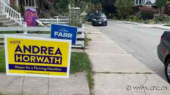 From software to salaries, here's how some 2022 municipal candidates in Hamilton spent their funds