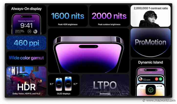 120Hz ProMotion displays will reportedly remain an iPhone Pro feature until 2025