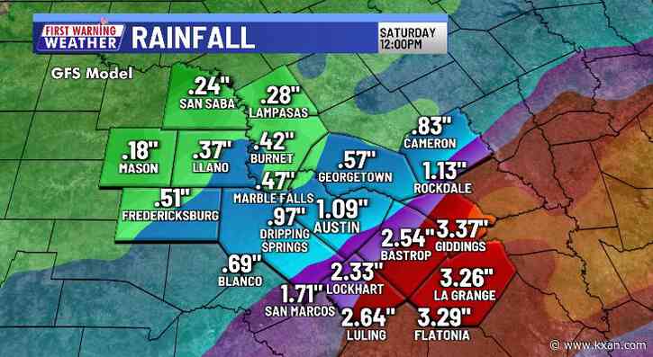 Tracking cooler, wetter weather late this week following record heat on Monday