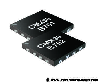 CML adds to SµRF family