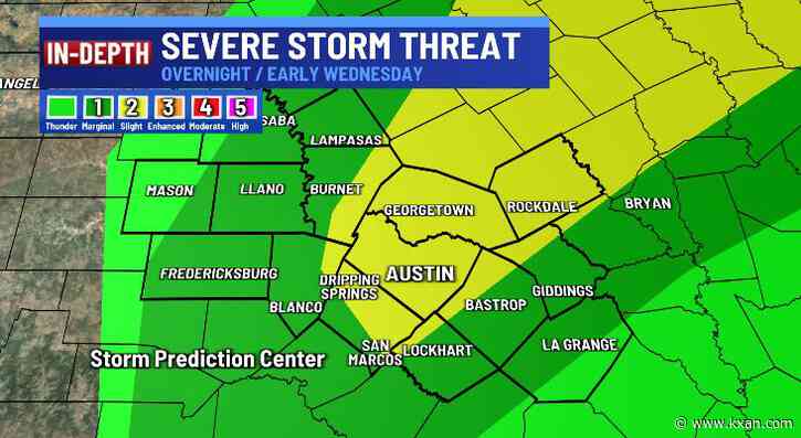 Risk of strong storms followed by fire danger, cooler temperatures