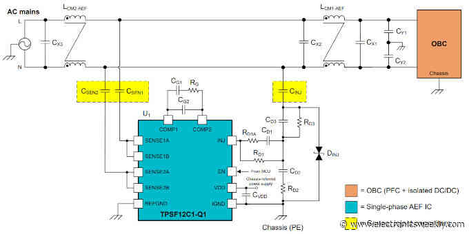 Updated: Y-capacitance multiplier IC shrinks EMC inductors