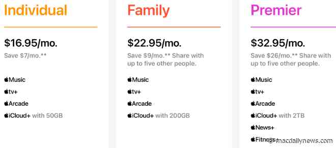 The ‘Apple One’ bundles are a great value