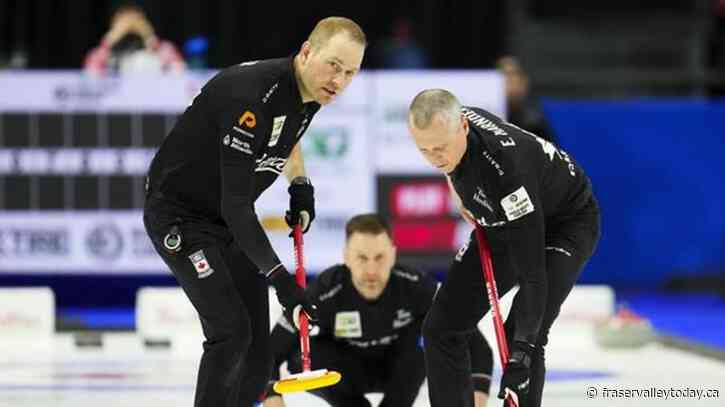 Canada’s Gushue rolls to 8-3 win over Czech Republic at world men’s curling playdowns