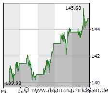 Johnson & Johnson will 'Baby Powder'-Klagen mit Milliarden-Vergleich beilegen