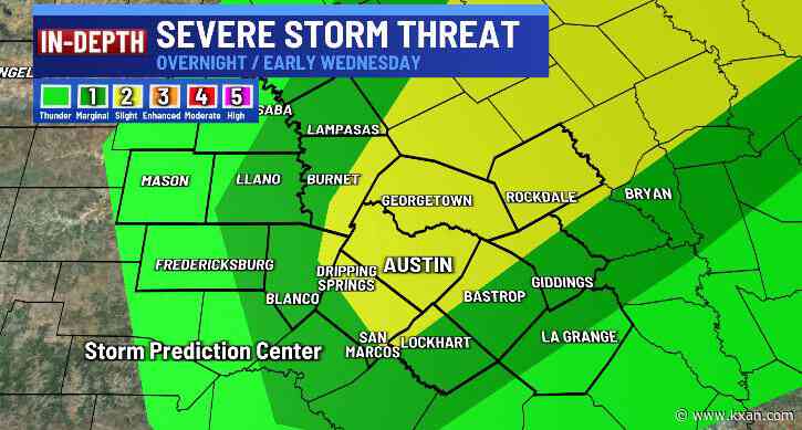 Severe storm threat, fire danger, and soaking rain in First Warning Forecast