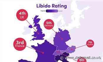 Europe's horniest countries revealed... and Britain comes FOURTH
