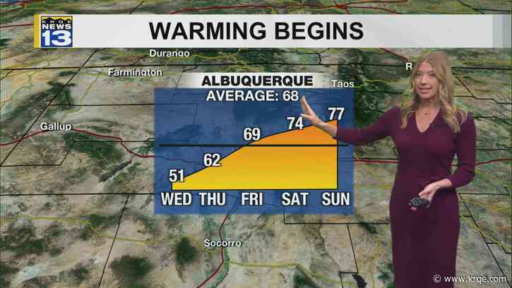 Chilly and breezy Wednesday, but warmer weekend