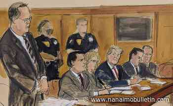 Trump’s day in court as criminal defendant: What to know