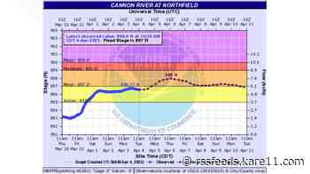NWS issues flood warning for Cannon River
