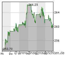 Microsoft setzt auf Recycling: Das ist der neue Xbox-Controller aus Plastikmüll