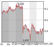 DFB-Pokal: Leipzig schlägt Borussia Dortmund im Viertelfinale
