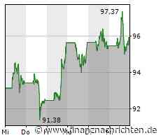 Google enthüllt seinen neuesten KI-Supercomputer