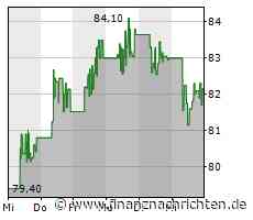 Playstation-Handheld kommt: Insider verrät Details zum neuen Q Lite