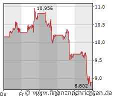 Plug Power: General Manager des Bereichs Electrolyzer schmeißt überraschend hin