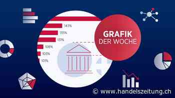 Die neue UBS überragt in puncto Grösse fast alle
