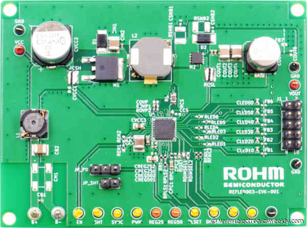 Automotive LED drivers for instrument cluster backlights