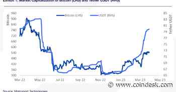 Stablecoin Tether's Market Capitalization Nears Record High of $83B